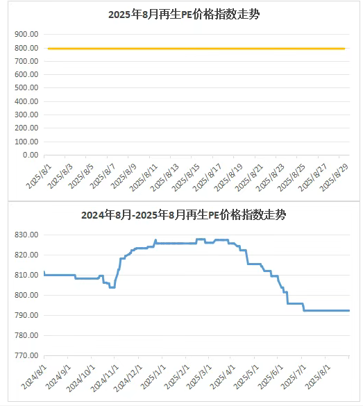 QQ20250916-143416.png